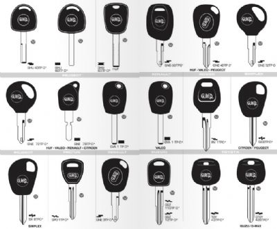 Gökçeada Oto Anahtarcı